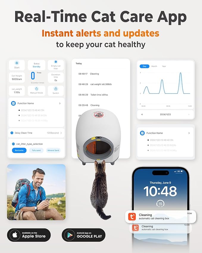 Self Cleaning Litter Box, 100L Automatic Cat Litter Box for Multiple Cats, Smart APP Control, with Trap Mat & Ramp, White (Pro Model)