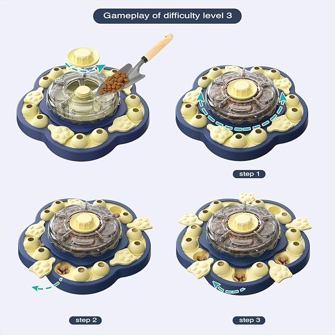 KADTC U.S. Brand & Design -3 Levels of Challenge - Spinning Dog Puzzle Toy for Small/Medium/Large Dogs Puzzles Feeder Treat Slow Dispenser Puppy Food Feeding Enrichment Toys Christmas & New Year Gift