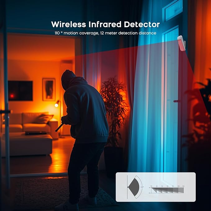 PGST Smart PIR Motion Detector Anti-Theft for All PGST A103F A105F A107F A108F A109F A01F A02F A519W Home Alarm