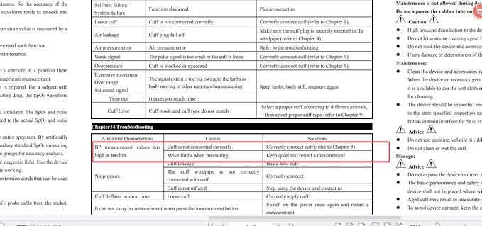 CONTEC08A-VET Digital Veterinary Blood Pressure Monitor Dog/Cat/Pets Small Cuff Size 2.3”-4.3”