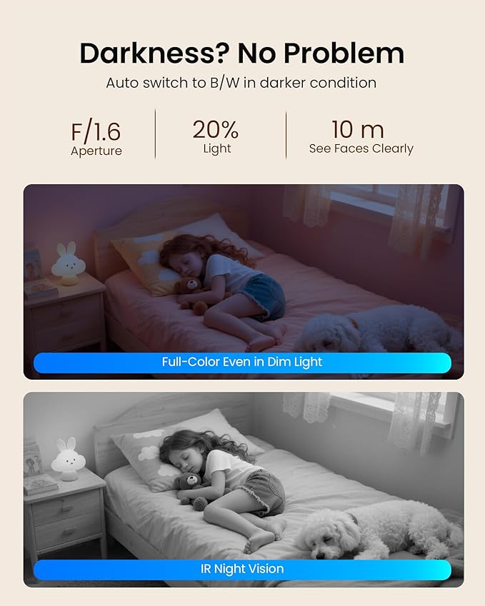 4K 8MP Indoor Security Camera with 64GB Memory Card, 5GHz/2.4GHz WiFi Camera, 360° Pan/Tilt IP Camera, Auto Tracking, AI Human/Face/Pet Detection, Night Vision, 2-Way Audio, One-Touch Call