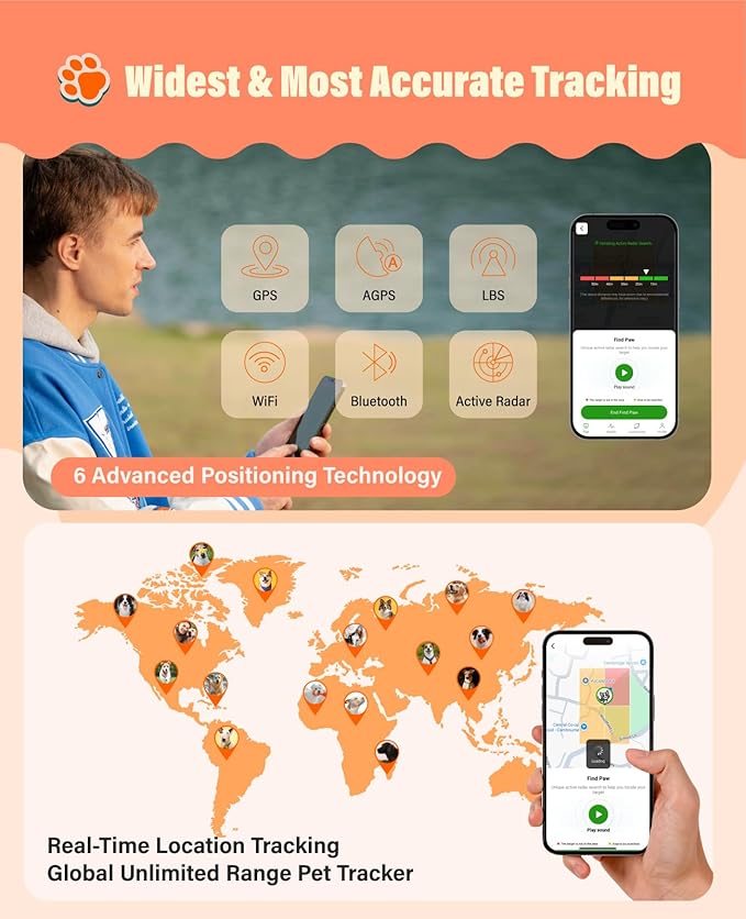 Pet Tracker Support Two-Way Call and AI Health Alerts, Play Music and Pet Community, Real Time Tracking and Virtual Fence, GlocalMe GPS Tracker for Dog and Cat, Global Unlimited Range