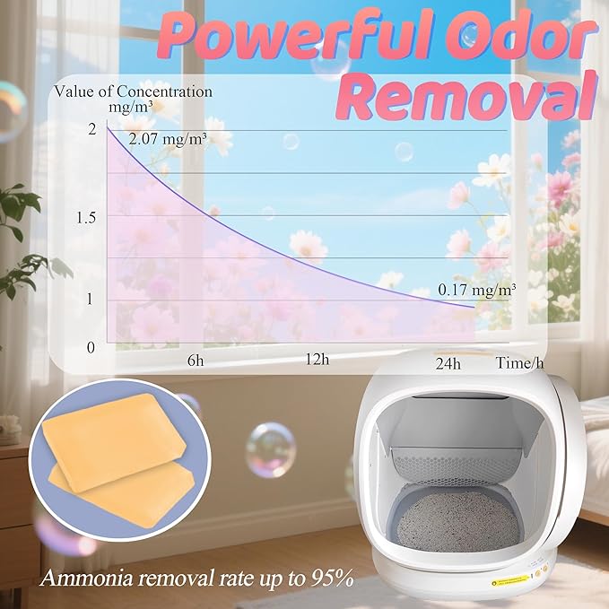 NewKe 6 Pack Cat Odor Eliminator for Meowant Self-Cleaning Cat Litter Box, Litter Deodorizer Compatible with MW-SC01/MW-SC02/LB02, Cat Toilet Odor Deodorant Gel, Pet Gift