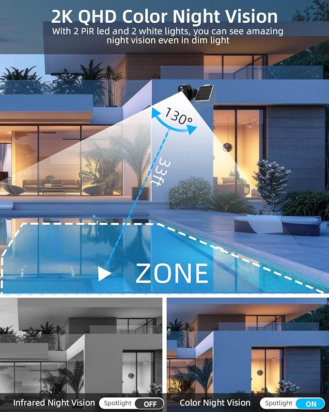 ELECCTV 2.4&5G Solar Security Cameras Wireless Outdoor,2K QHD Home Security System, Solar Cameras Kit with 130° Ultra-Wide View, 2-Way Talk, IP65,Color Night Vision, Spotlight & Siren (1, Black)