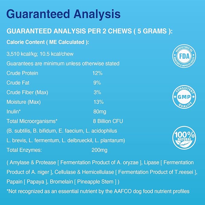 Premium Probiotics for Dogs - All-in-One Daily Supplement | Supports Joint, Heart, Skin, Digestion, Immune System & Liver Health (120 Chews Pumpkin)