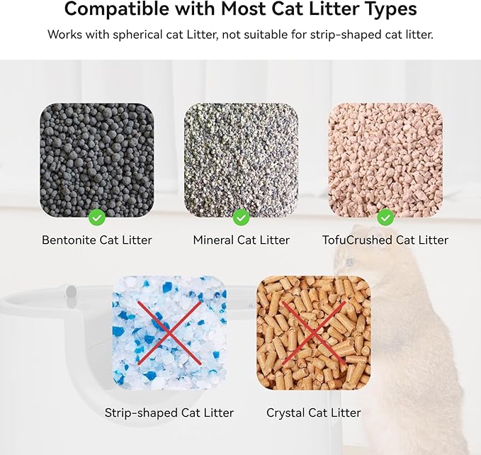 F8 Self-Cleaning Cat Litter Box – Large Capacity, Open-Top Design for Multi-Cat Homes, Enhanced Safety Features Includes Trash Bags