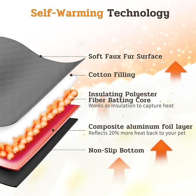 NWK Fluffy Self Warming Cat Mat, Cat Blanket, Thermal Dog Mat, Washable, Non-Slip Bottom for Sofa & Crate & Kennel & Car Seat (Misty Gray, Large (35'' X 23'' X 0.4''))
