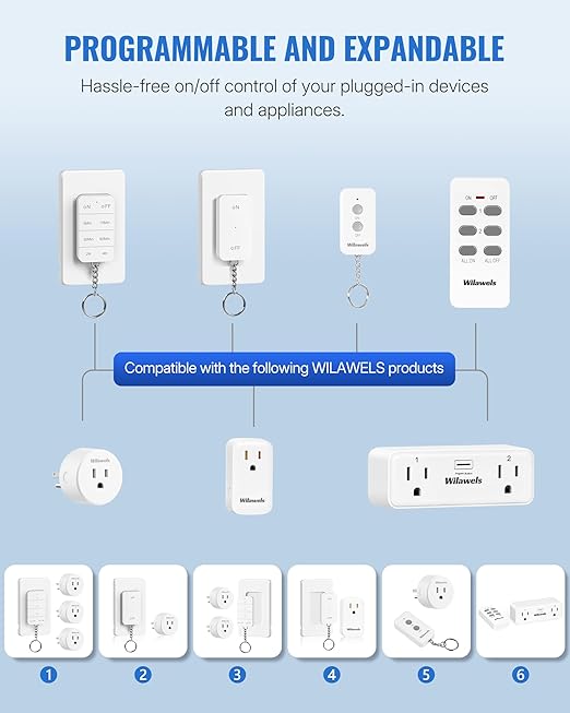 Remote Control Outlet Plug, WILAWELS Wireless Remote On Off Switch for Outlet, Remote Light Switch for Lamp, Light, Programmable, 100ft RF Range, 15A/1875W, Battery Included, FCC Listed W11RC1106