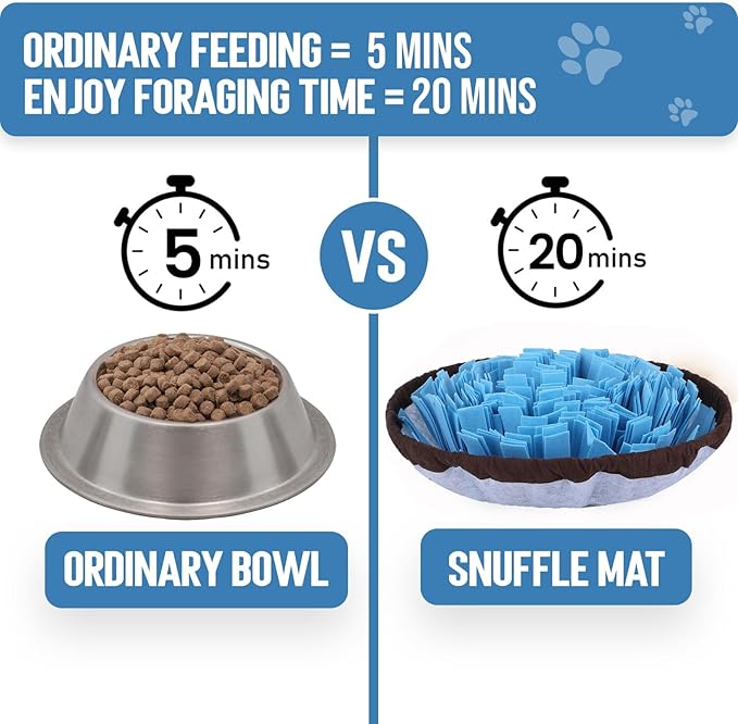 PET ARENA Snuffle Mat for Dogs - Adjustable Interactive Puzzle Toy for Large & Small Breed Slow Feeder for Mental Stimulation & Stress Relief Encourages Natural Foraging Ideal for Indoor & Outdoor Use