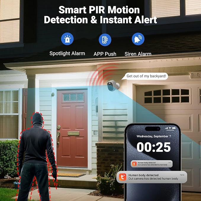 Rraycom 5G&2.4G Security Cameras Wireless Outdoor,Tuya Smart Camera, with AI Motion Detection,2K Color Night Vision, 2-Way Audio, Waterproof, SD/Cloud, Works w/Alexa