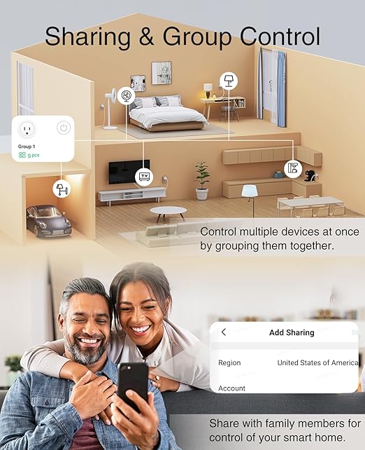 GHome Smart Plug, 15A Dual-Band WiFi Smart Plugs Work with Alexa and Google Home, Smart Outlet Timer Plug with APP Control, 5GHz & 2.4GHz, No Hub Required, ETL FCC Listed