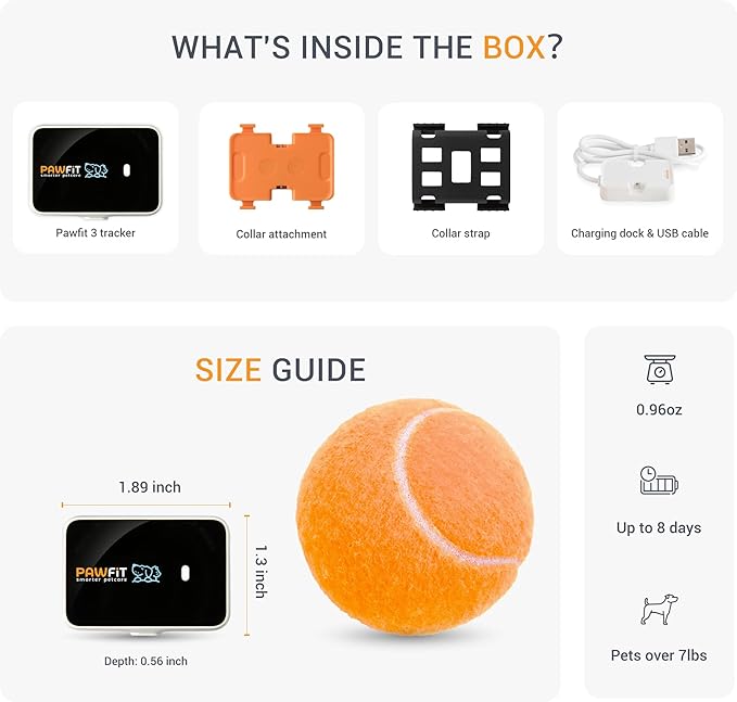 Pawfit 3 GPS Pet Tracker GPS Dog Tracker 4G Live Tracking, Smart Alerts, Fully Waterproof Activity Monitor for Pets, Unlimited Range, Remote Voice Recall, Fits All Collars, 30 Day Free Subscription