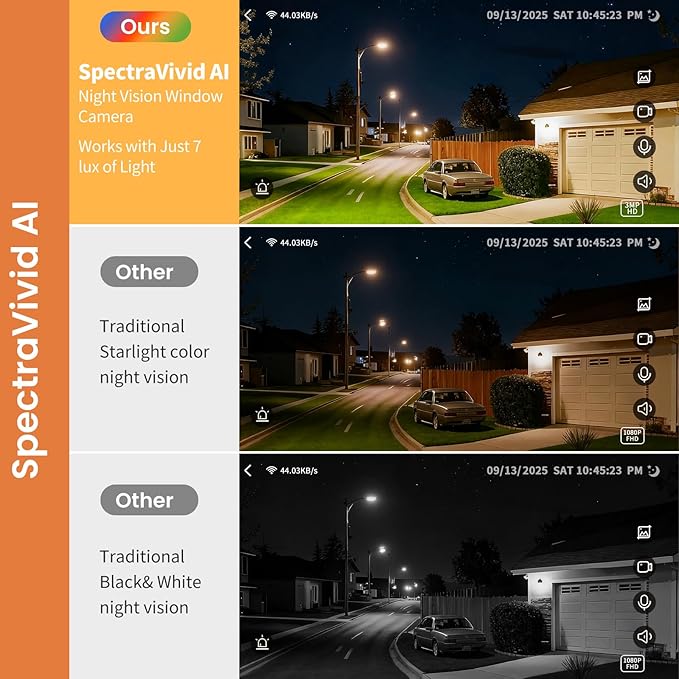 3MP 2k Window Camera, SpectraVivid AI Color Night Vision Window Cameras for Home Security, 2.4G&5G WiFi, Person & Motion Detection Siren, Two-Way Audio, 24/7 Recording, Easy Quick Install On Glass
