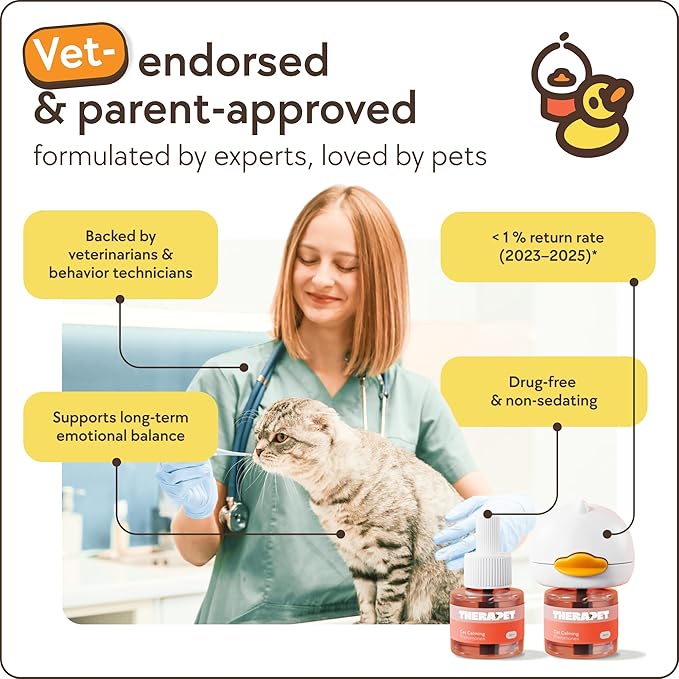 TherapetMD 2-Pack 120-Days Cat Calming Diffuser Kits - Dual-Pheromone Cat Diffusers for Stress, Pee Spraying, Fighting, Excessive Meowing & Scratching – Includes 2 Diffusers + 120-Days Refills