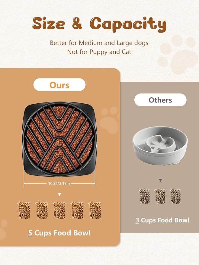 KASBAH Slow Feeder Dog Bowls Large Breed, Holds 5 Cups Wet or Dry Food for Large and Medium Dogs,Puzzle Maze for Fast Eaters,Square Base,Non-Slip, Made Without BPA,Helps Prevent Bloat & Aid Digestion