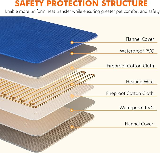 Pecute Cat Heating Pad Indoor, 6 Adjustable Temperature with Timer, Dog Heating Pad with Dual-Resistant Cable, Waterproof Layer, Heated Cat Bed Mat Blanket, Electric Pet Heated Pads for Cats Dogs