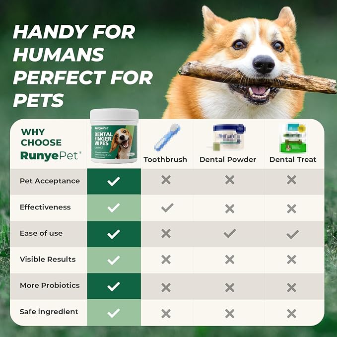Pet Dental Finger Wipes for Dog & Cats, Remove Bad Breath by Removing Plaque and Tartar Buildup No-Rinse Dog Finger Toothbrush, Disposable Gentle Cleaning & Gum Care Pet Wipes, 50 Counts