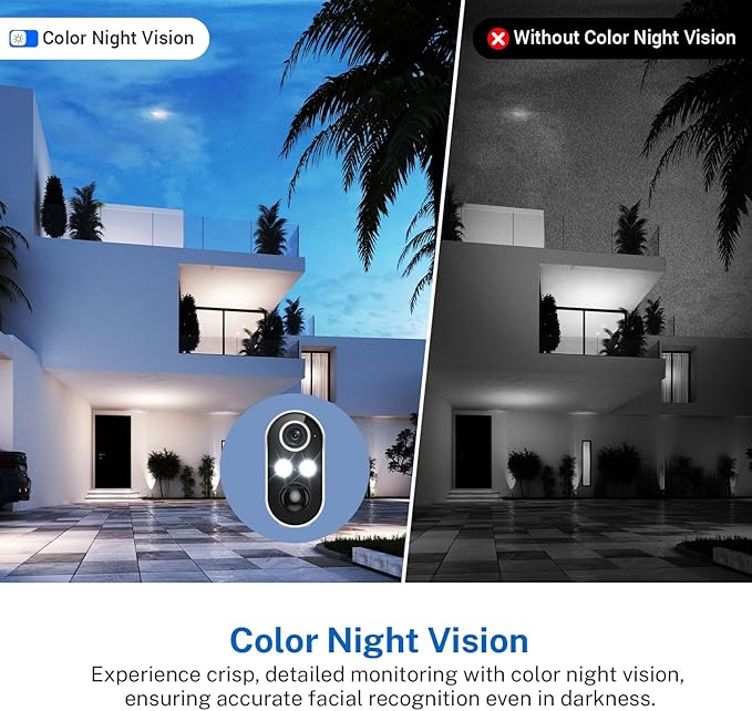 1080p Wireless Security Camera, 2.4GHz Wi-Fi, Color Night Vision, AI Human Detection, PIR Motion Detection, 2-Way Talk, Outdoor Surveillance Bullet Cam (2 Spotlights)