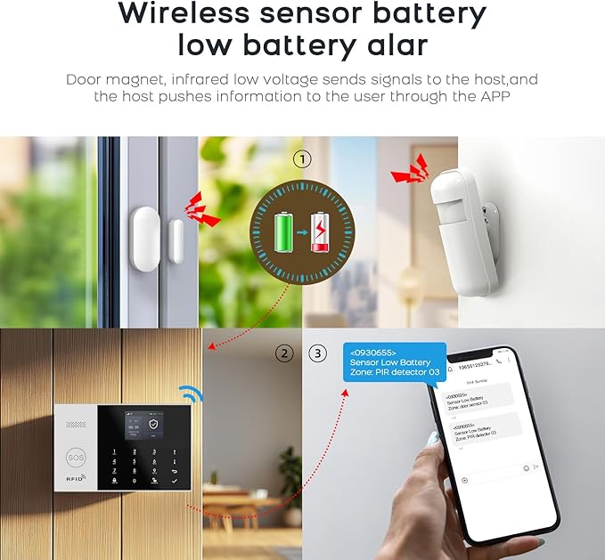 Home Security Systems,Wireless Home Alarm System,24 Piece Kits with DIY Door Sensors,Motion Detector,Voice Control,Remote,4G GSM Call/Phone SMS/Tuya App Alerts Push for Villa,House,Apartment