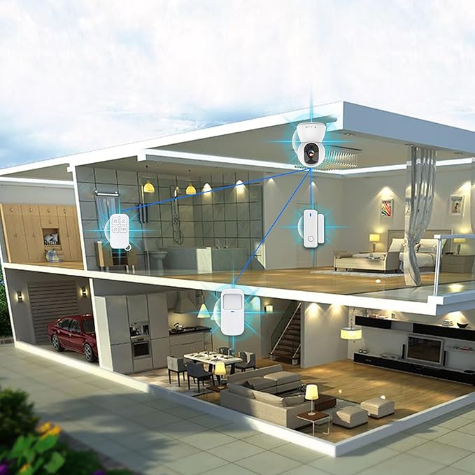 Indoor Security Camera, 1080p HD Dog-Camera, 2.4GHz WiFi Smart Home Security System, with Phone APP Alert, 5pcs Kit (Alarm Camera, Motion/Door Window Sensor, Remote) for Pet/Kid/Home