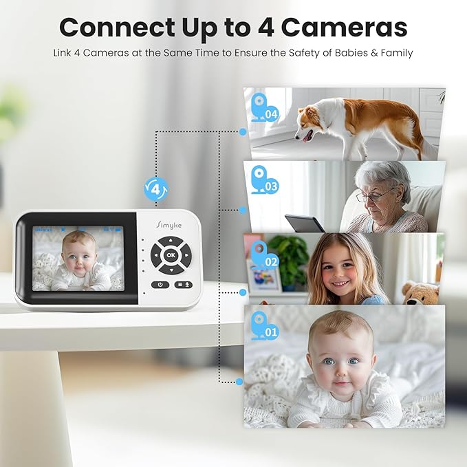 Smart Baby Monitor with 2 Cameras and Audio,App,Long Range,Night Vision,Temperature Sensor,2 Way Talk, Feeding Clock and lullabies,Home Use