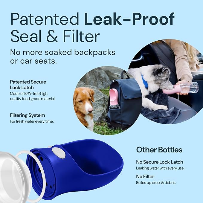 MalsiPree Stainless Steel Dog Water Bottle - 19 oz, Navy Blue - One-Hand Leak-Proof Hydration & Pet Water Dispenser - Built-in Travel Bowl & Travel Pet Bowl - BPA-Free Steel for Dog Camping