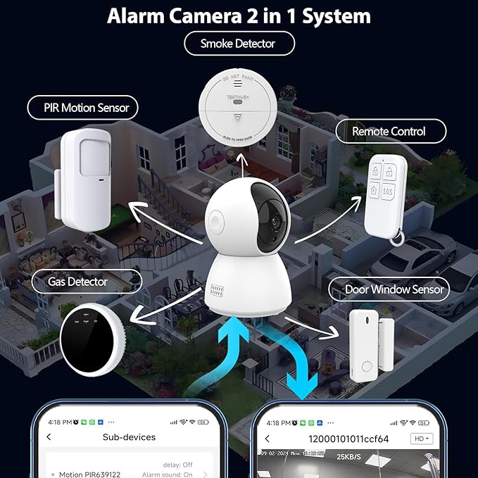3MP Security Camera 2.4G WiFi Smart Indoor Monitoring Cam with Night Viewing 2-Way Audio Phone APP Remote Control Motion Detection for Pet Home Security Monitor Intelligent Alarm System