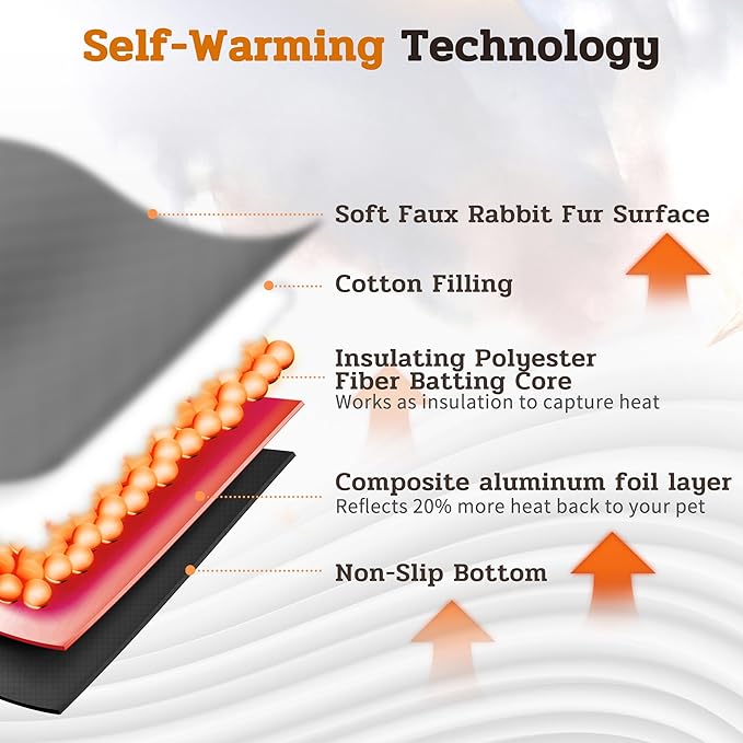 NWK Pack of 4 Fluffy Self Warming Cat Mat, Cat Blanket, Thermal Dog Mat, Washable, Non-Slip Bottom for Sofa & Crate & Kennel & Car Seat (Misty Gray, X-Large (43.5'' X 27.5'' X 0.7''))