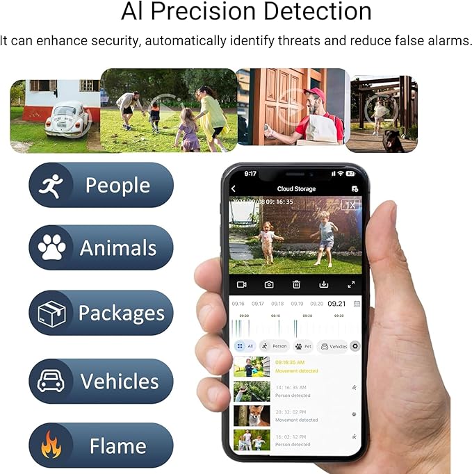 Rraycom 5G&2.4G Security Cameras Wireless Outdoor,Tuya Smart Camera, with AI Motion Detection,2K Color Night Vision, 2-Way Audio, Waterproof, SD/Cloud, Works w/Alexa