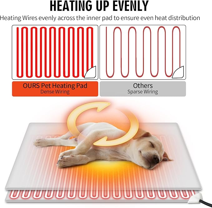 Rest-Eazzzy Cat Heating Pad & Bed - Heated Cat Bed with Removable Cover & 5-Level Timer & Temperature Control (Pure-Grey)