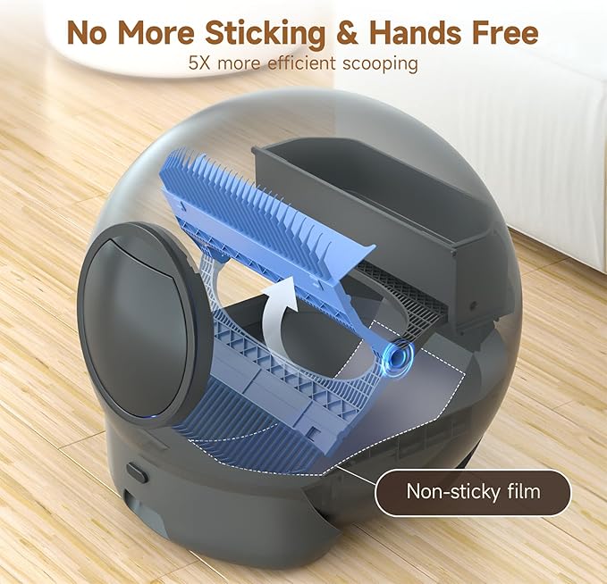 Self Cleaning Litter Box, KungFuPet S2 Automatic Cat Litter Box Self Cleaning for Multi Cats, Extra Large Automatic Litter with Safety Sensor Protection, Odor Removal, Smart APP Control Robot Cat Box