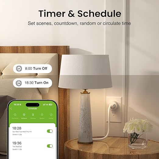 GHome Smart 5G 15A WiFi Smart Plug Compatible with Alexa and Google Home, Outlet Timer Smart Home WiFi Outlet Timer with Remote Control, 5GHz and 2.4GHz Wi-Fi Sockets, ETL FCC Listed, White, 1 Pack