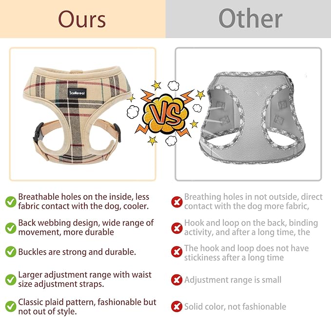 SCENEREAL Puppy Dog Harness with Leash Set for Small Medium Sized Dogs, Soft Mesh Step in Pet Harnesses and Leash, No Chock Plaid Adjustable No Pull Vest for Dogs Cats, Chihuahua,Bulldog (Beige S)