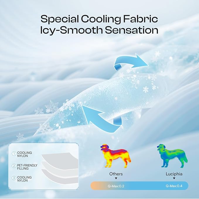Luciphia Premium Cooling Blanket for Dogs Washable Q-MAX>0.4 Pet Cool Mat for Cats Hot Weather Puppy Lightweight Throw Calming Pad(Light Grey,60x80 inches)