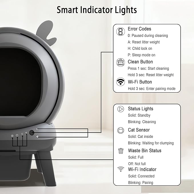 J JORBASADO Self Cleaning Litter Box, Automatic Cat Box for Multiple Cats, APP Real-Time Monitor Cat Litter Box Automatic Cleaning, Safety Protection,with 1 Trash Bag, Ears Design
