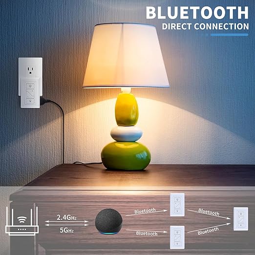 Smart Plug-in Dimmer, Wireless Dimmer Plug with Remote for Indoor Home Lighting, Digital Light Switch for Lamp Compatible with Alexa, for Dimmable LED/CFL Lights and Incandescent/Halogen
