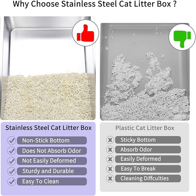 RIZZARI Open Cat Litter Box: Large Beige Stainless Steel Litter Pan 23.8" x 15.9" x 12.4" - High Sided Splash-Proof Easy Clean Toilet for Cats up to 20 lbs - Ideal for - Laundry Areas - Apartments