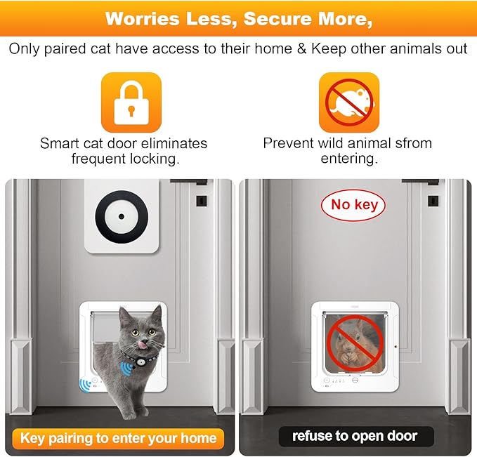 Smart Cat Door with 3 Collar Sensor, RFID Cat Door Collar Activated with Remote Control, 4 Way Locking Cat Flap Automatic Pet Door