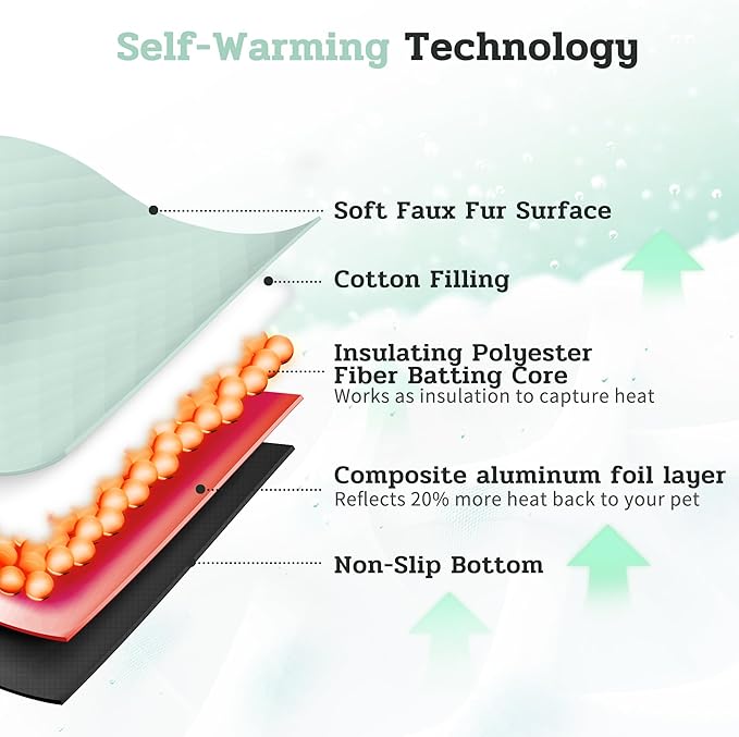 NWK Fluffy Self Warming Cat Mat, Cat Blanket, Thermal Dog Mat, Washable, Non-Slip Bottom for Sofa & Crate & Kennel & Car Seat (Mint Green, Large (35'' X 23'' X 0.4''))