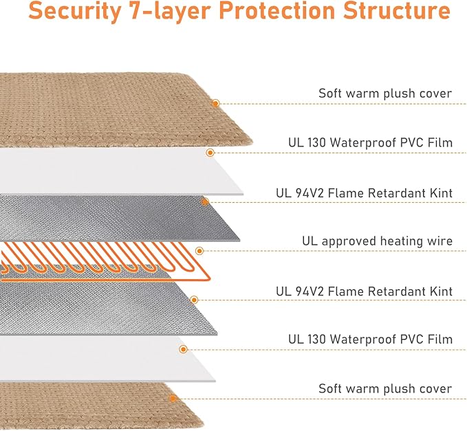 INVENHO Heated Dog Bed, Waterproof Adjustable Temperature Dog Cat Heating Pad with Timer, Indoor Pet Heating Pad for Cats Dogs Electric Pads for Dogs Cats, Pet Heated Pad