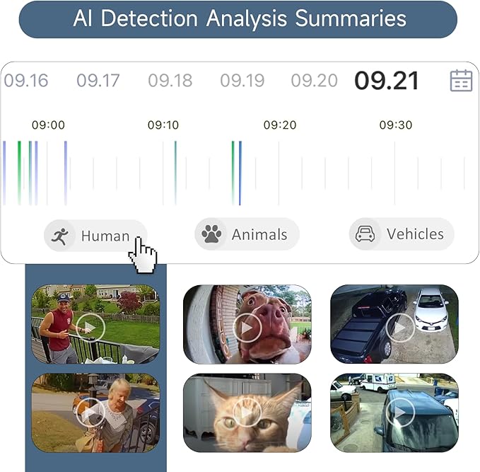 2.4G/5G WiFi Camera for Home Security with Double Solar Panels, 2K Solar Security Camera Wireless Outdoor, Color Night Vision, 2-Way Talk, Spotlight, Siren,IP66, Cloud/SD, AI Detection, Works w/Alexa