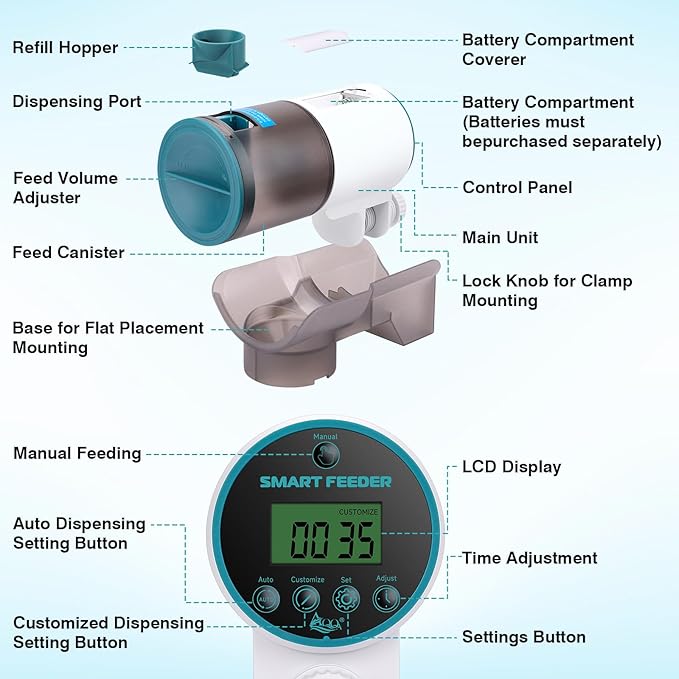 AQQA Automatic Fish Feeder for Aquarium - Programmable Auto Fish Food Dispenser, 230ML Large Capacity Smart Vacation Weekend Tank Timer Feeder for Turtle Betta Goldfish Koi (Upgrade Customizable)