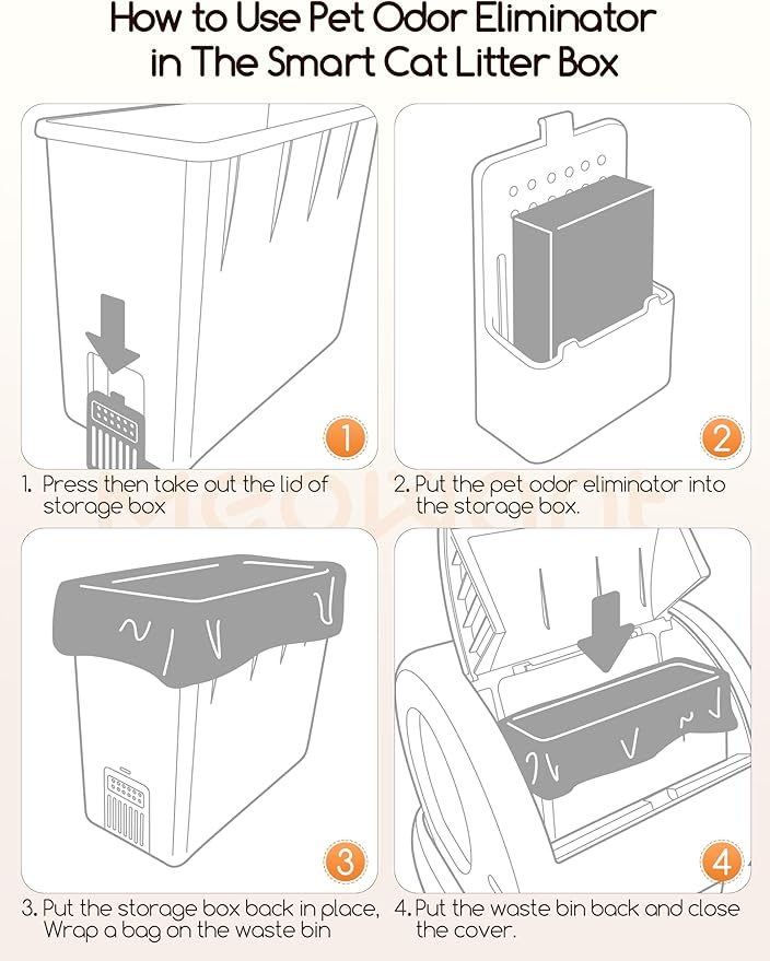 MeoWant Pet Odor Eliminator- 30-Day Continuous Automatic Cat Litter Box Odor Deodorant Gel Only Suitable for MW-SC01 / MW-SC02/MW-LB02 Cat Litter Box (6Pcs)