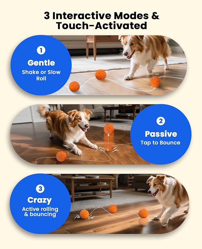 Smart Interactive Dog Balls, Automatic Moving Ball for Medium and Large Dogs, ETPU New Material, Motion Activated Rolling & Rotating Bouncy Toy for Dog Enrichment & Stimulation