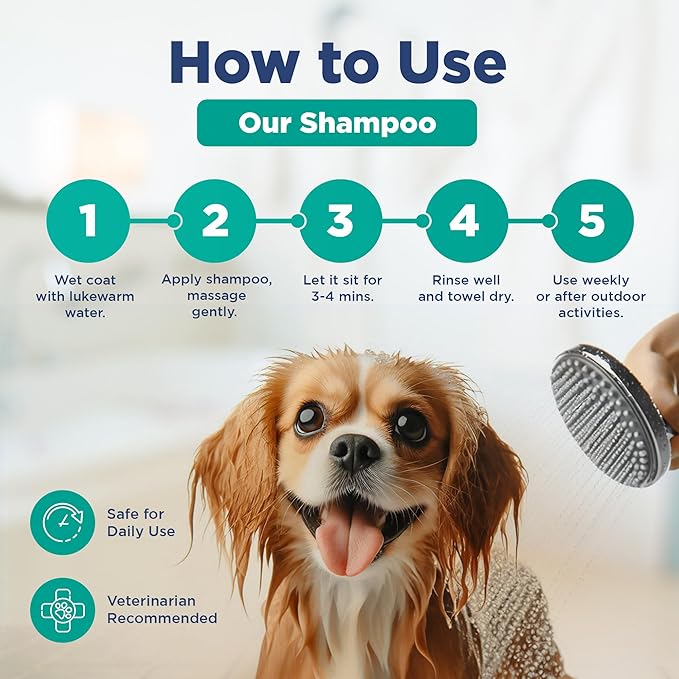 Hypoallergenic Flea and Tick Relief 16.9oz Dog Shampoo for Sensitive Skin Mite Me Not Formula for Itchy and Dry Coats Deep Cleansing and Moisturizing Pet Wash for Dogs and Puppies 500ml