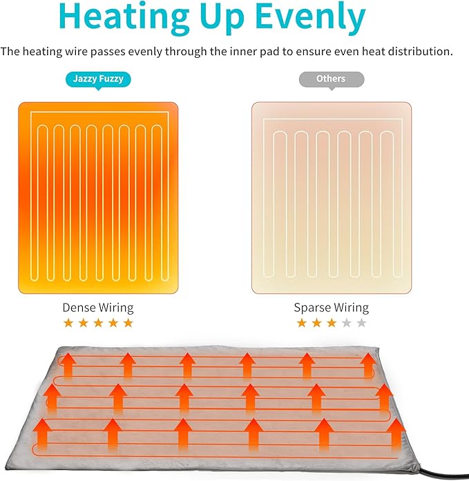 Pet Heating Pad, 6 Adjustable Temperature Indoor Heated Pad with Timer, for Cats and Dog with Chew Resistant Cord (M: 28" x 16")