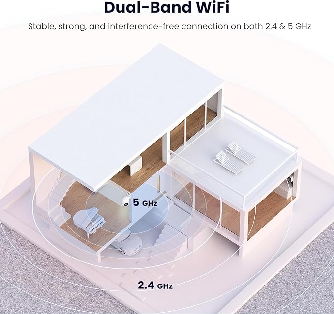 TREATLIFE 5MP Ultra HD 2.4G/5G WiFi Security Camera Outdoor Wired, Cameras for Home Security, Spotlight/Siren, AI Motion Detection, Color Night Vision, 2-Way Audio, Works with Alexa, Google Home, App