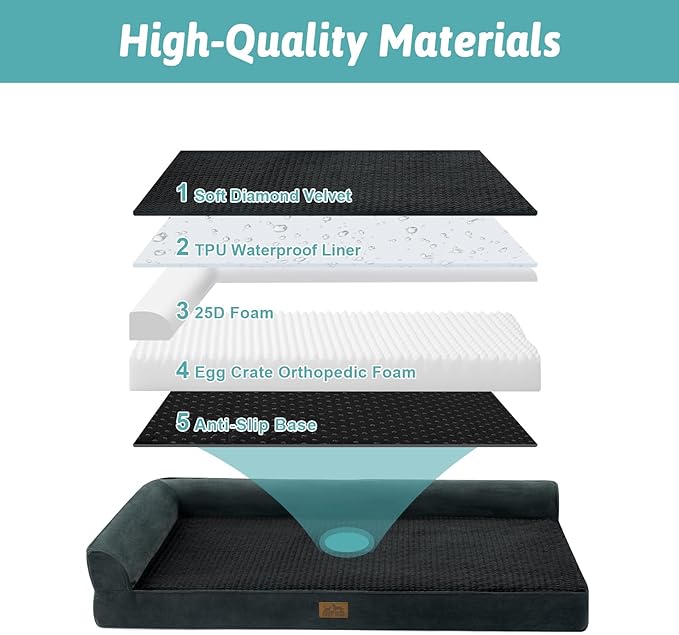 Orthopedic Dog Bed for Large Size Dog, XL Dogs Crate Bed, L Shaped Foam Anti-Slip Bottom Pet Cat Sofa with Washable Removable Cover, Suitable for Pet Up to 100 lbs, 44x32x7 inch, Black