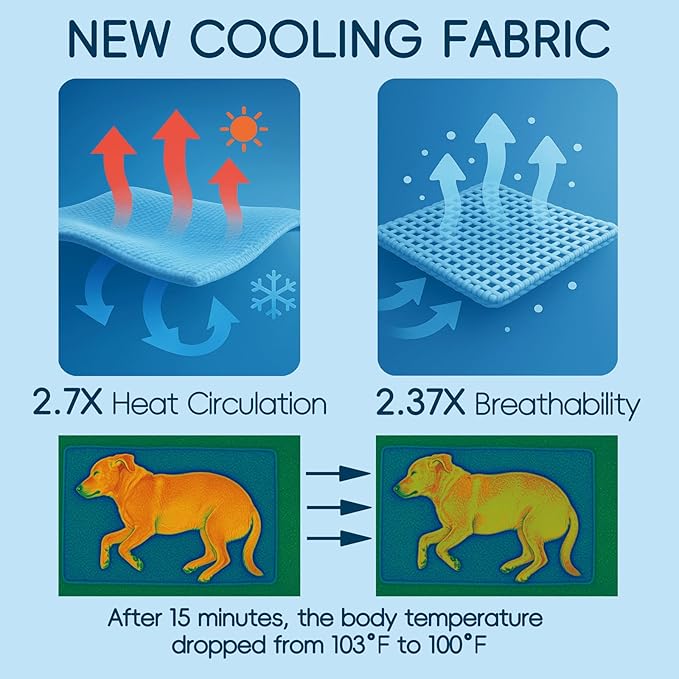 Cooling Pad for Dog,Instant Pet Cool Mat for Puppy,Comfortable Cool Pet Mat for Cat.Portable Dog Bed for Summer. Suitable for Outdoor Summer Crate Pad.Long Time Cooling.Animal(Size-M 15.7 * 19.7in)