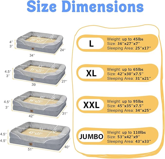 Orthopedic Washable Large Dog Bed - Egg Foam Dog Beds for Large and Medium Dogs Big Pet Beds with Removable Washable Cover and Bolster for Extra Large Dogs